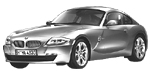 BMW E86 C0350 Fault Code